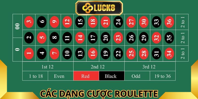 Đa dạng hình thức cho hội viên lựa chọn